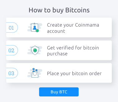 buy_bitcoins_image_btc